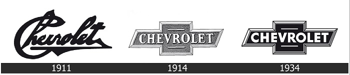 s1-6 The Chevrolet logo history and how it evolved in the past century