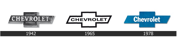 s1-7 The Chevrolet logo history and how it evolved in the past century