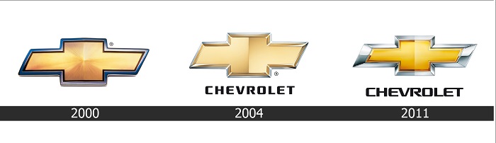 s1-8 The Chevrolet logo history and how it evolved in the past century