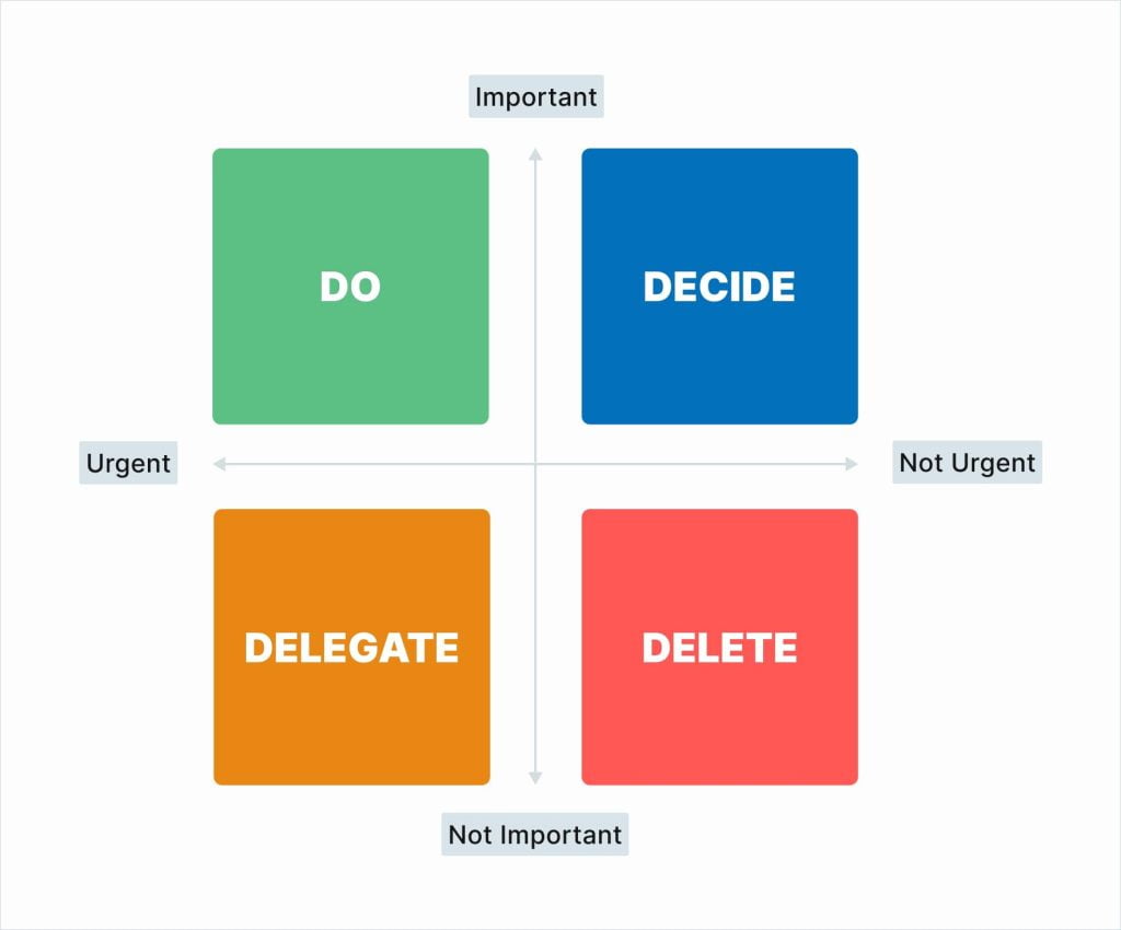 7-learning-habits-for-developers-reach-skill-goals-in-less-time