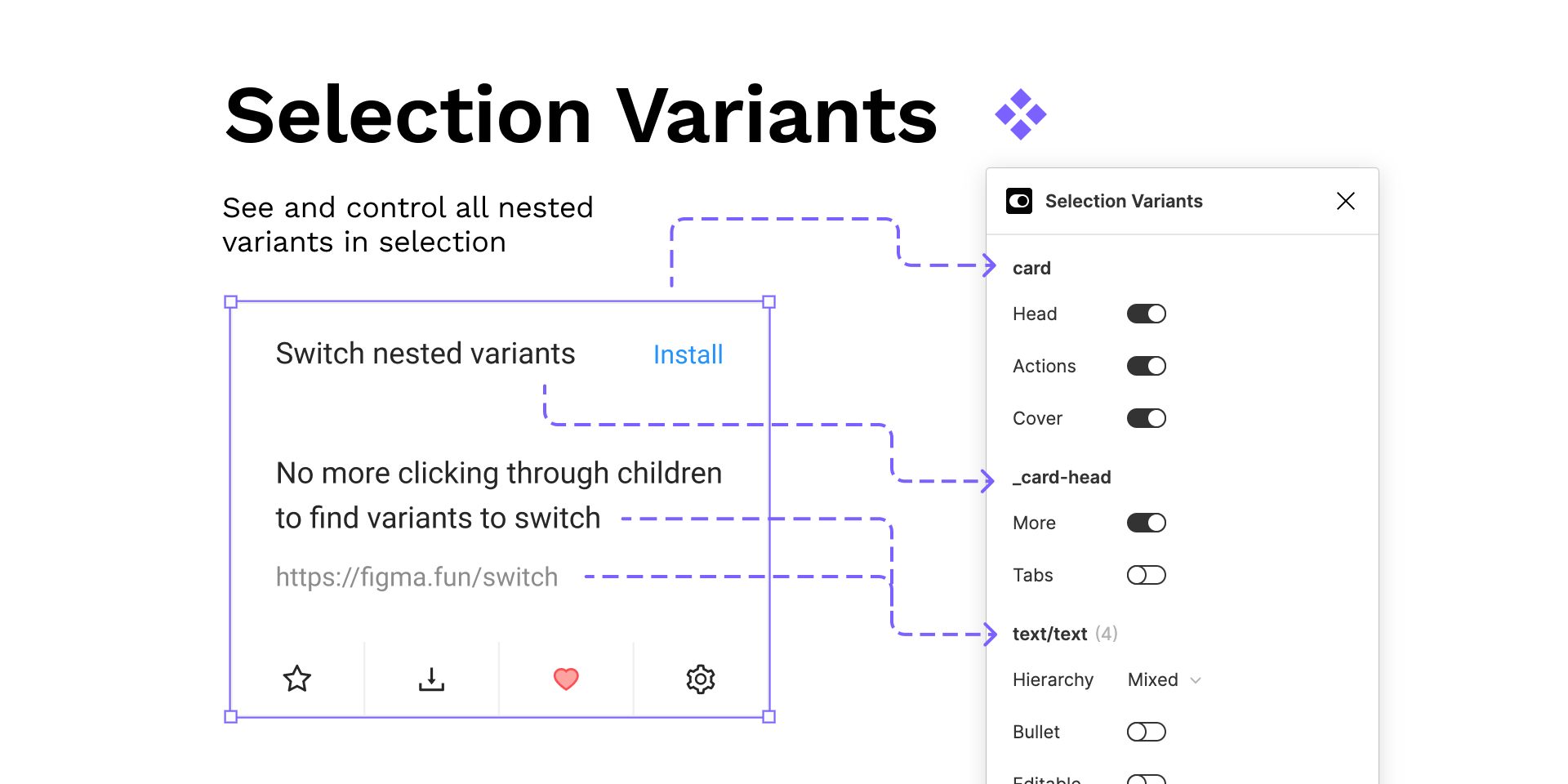 Selection Variants