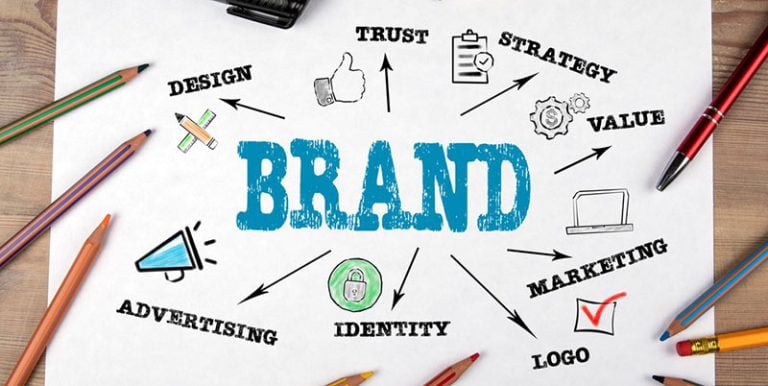 5 Branding Tips to Improve Your Company Image