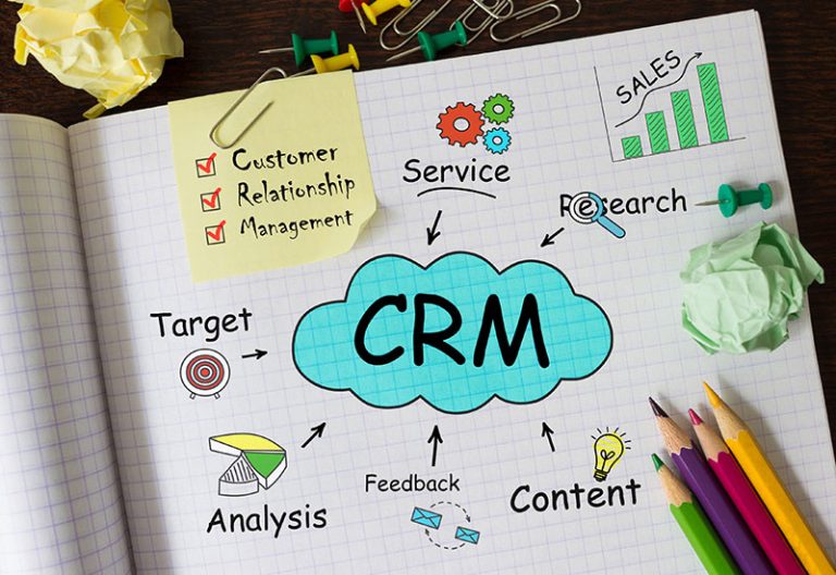 5 Unbeatable Benefits of Using a CRM System