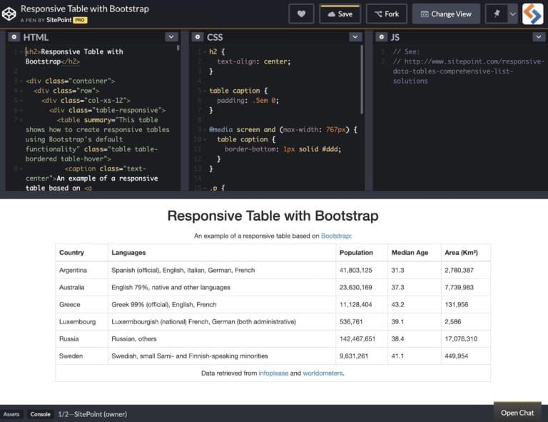 7 Collaborative Coding Tools for Remote Pair Programming