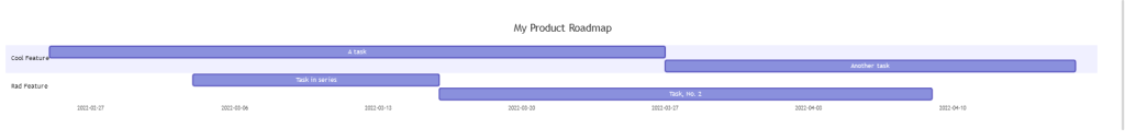 making-mermaid-diagrams-in-markdown