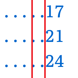 Aligned leader dots in a table of contents.