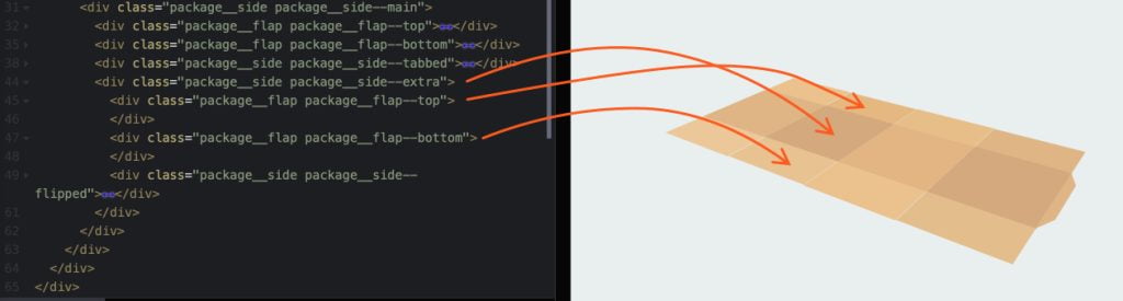 how-to-make-a-pure-css-3d-package-toggle
