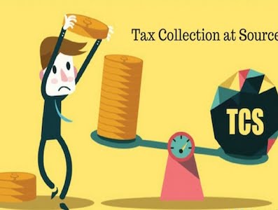Tax Collected at Source (TCS) – Everything You Need To Know