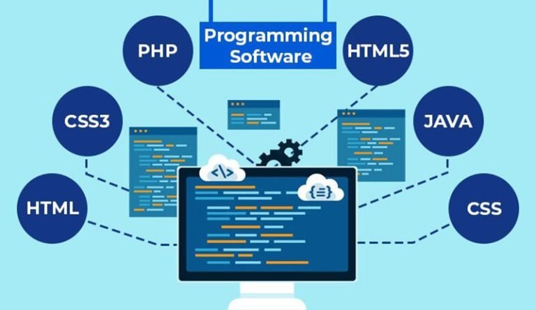 Top Software Development Frameworks
