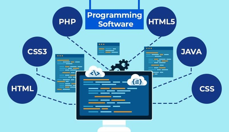 asdd Top Software Development Frameworks