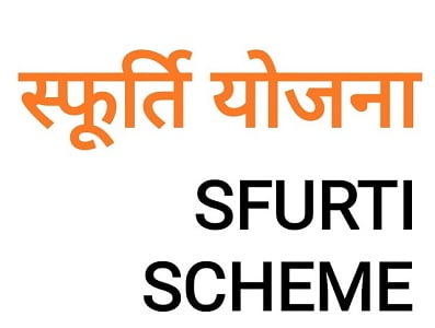 What is SFURTI Scheme, & Its Role In The Revival of Traditional Art of India
