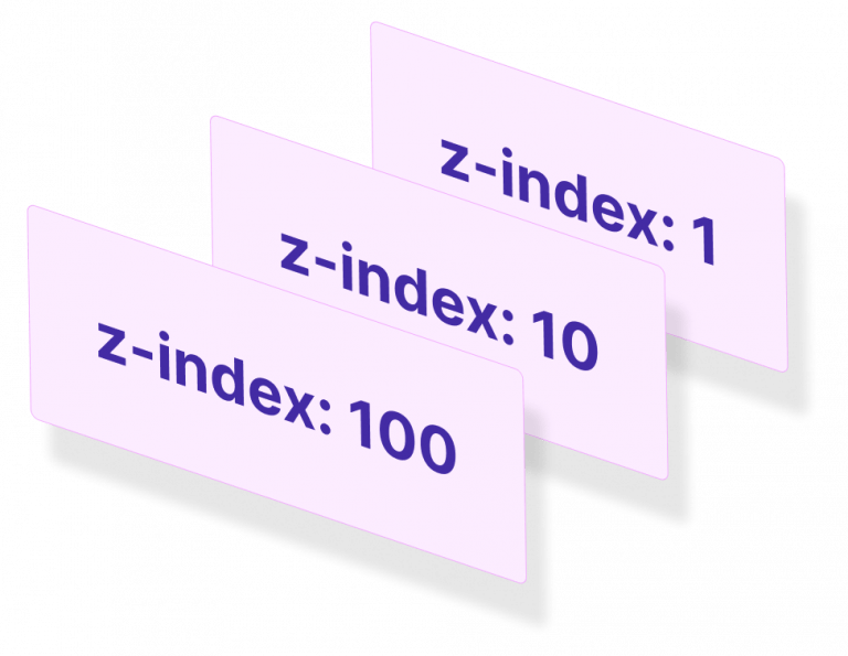 Mastering z-index in CSS