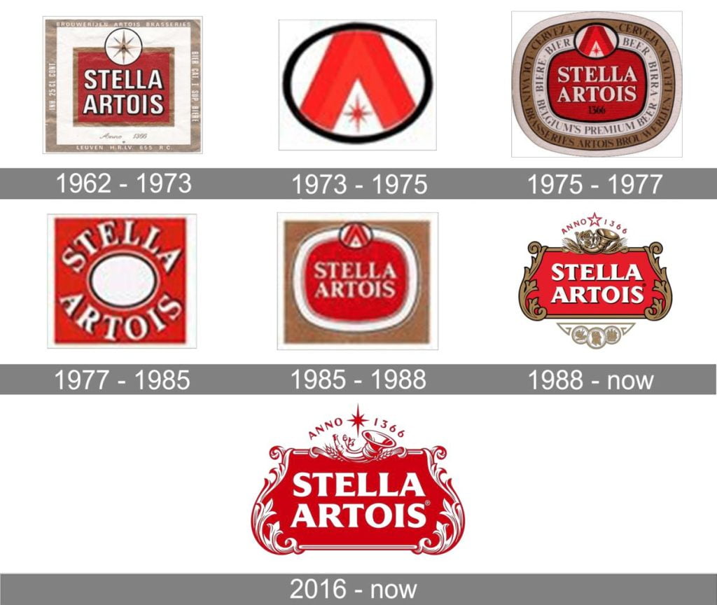 20 Logos That Have Withstood The Test Of Time