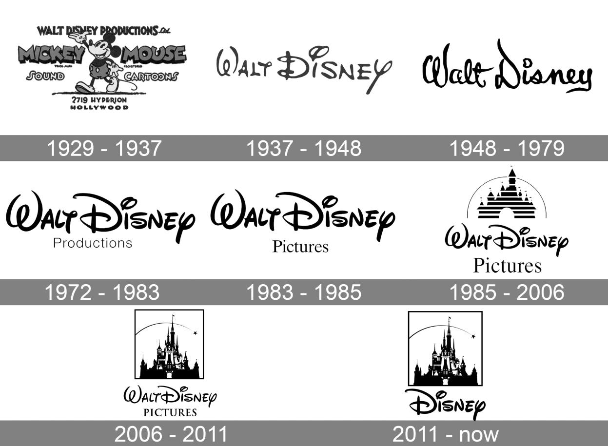 word-image-41329-16 20 Logos That Have Withstood The Test Of Time