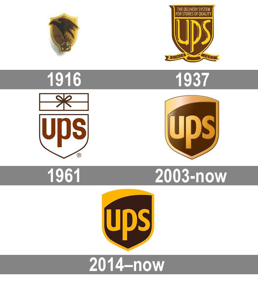 word-image-41329-20 20 Logos That Have Withstood The Test Of Time