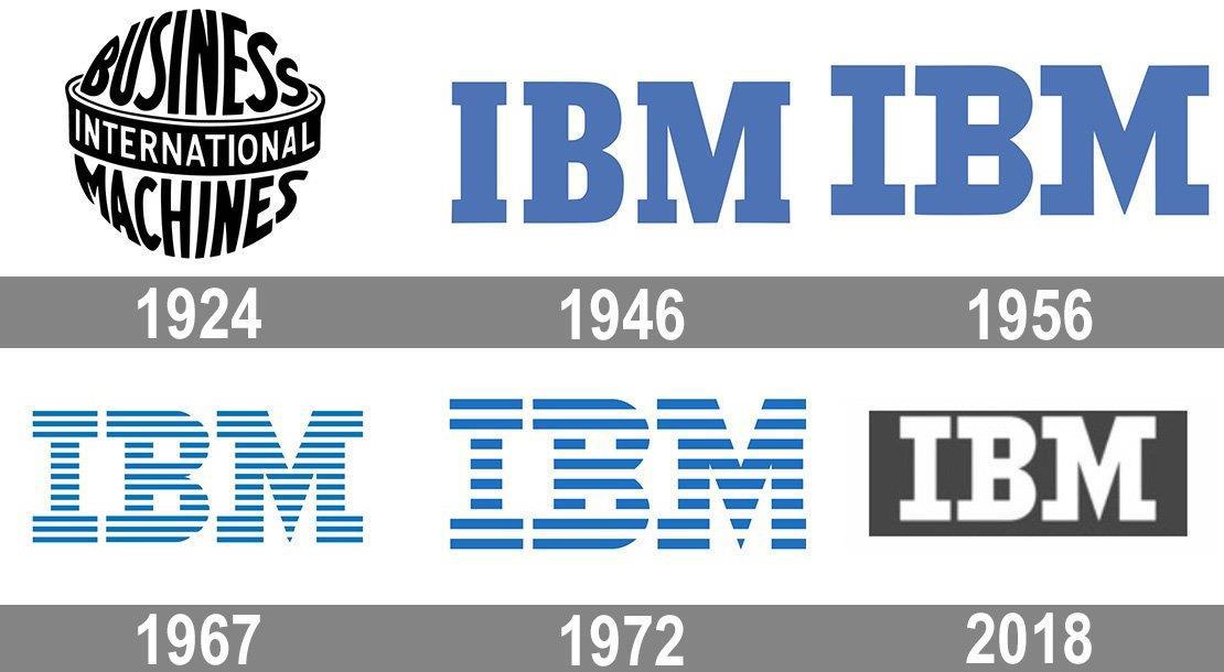 word-image-41329-22 20 Logos That Have Withstood The Test Of Time