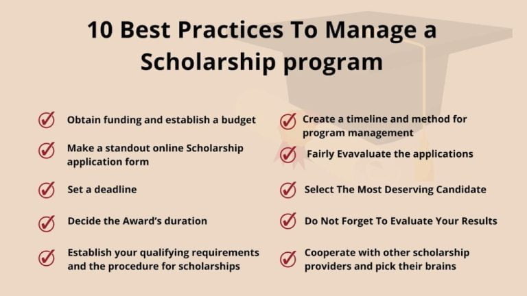 Best Practices To Manage A Scholarship Program Easily