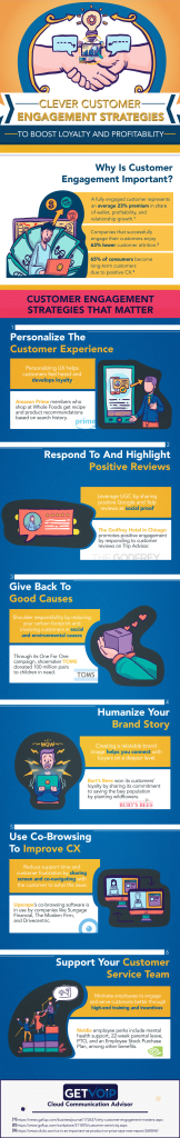 Tips to Build a Solid Customer Engagement Strategy