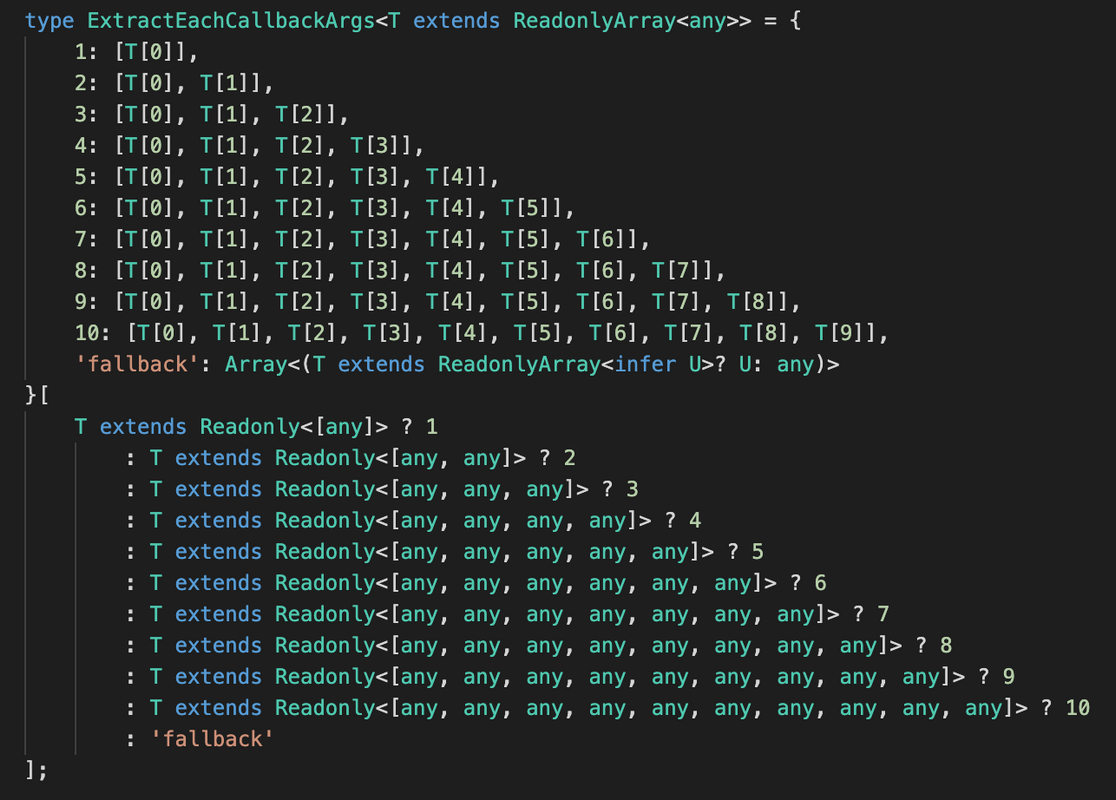 Typescript Vs Javascript Which One You Should Use And Why 1 