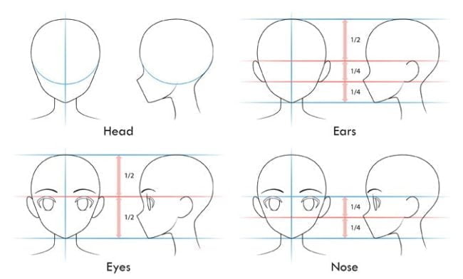 How To Draw An Anime: Best Anime Drawing Tips - Technobabble