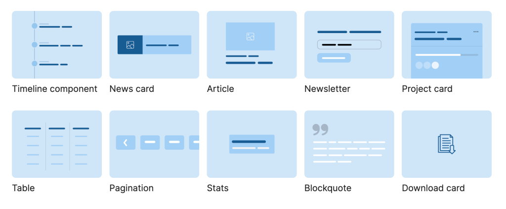 iShadeed’s Container Queries Lab