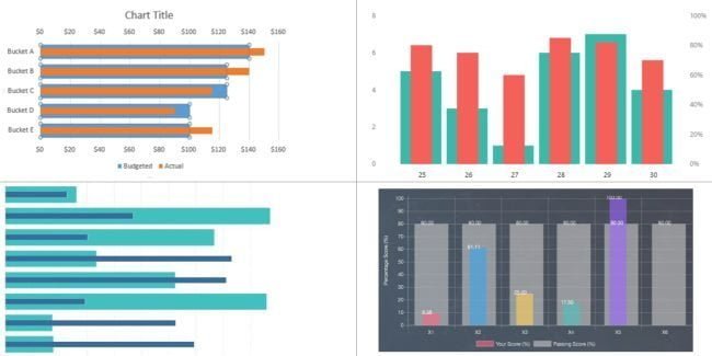 Overlapping Bar Chart Tableau