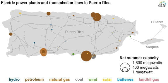 Map of power generators in Puerto Rico