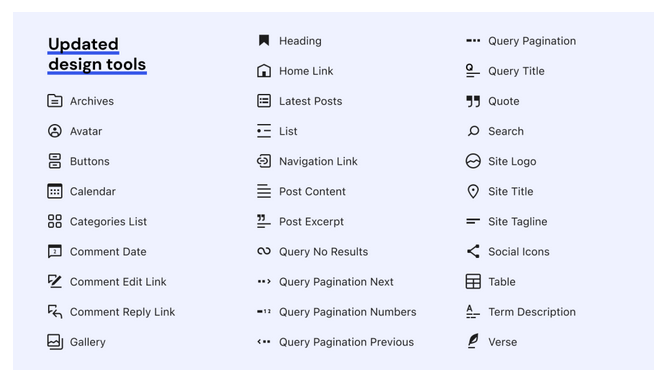 Illustrated list of WordPress blocks that received font and spacing controls in the Gutenberg plugin. There are 31 total blocks.
