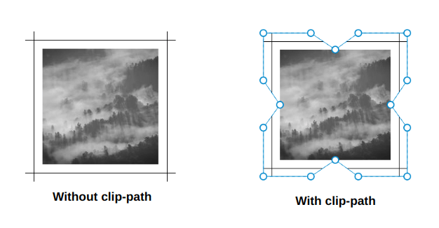 Fancy Image Decorations: Single Element Magic