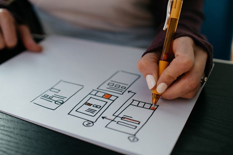 Best Practices to Hire a UX Designer in 2023