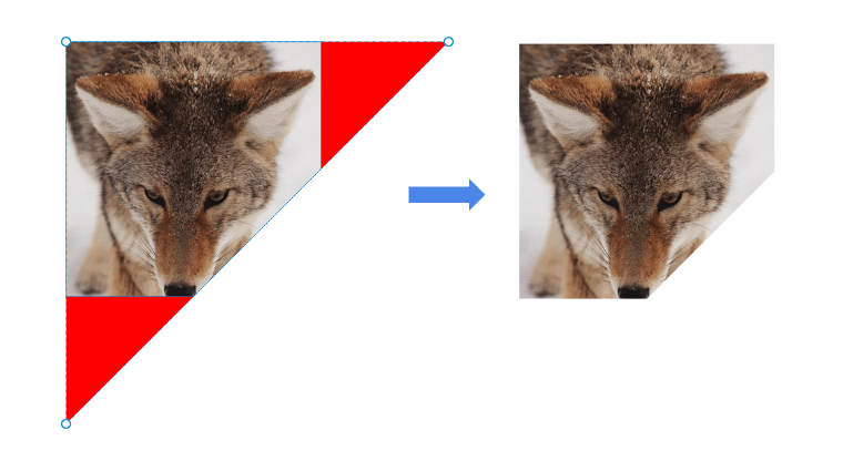 Showing the transition between states with the overflow shape revealed to explain how it works.