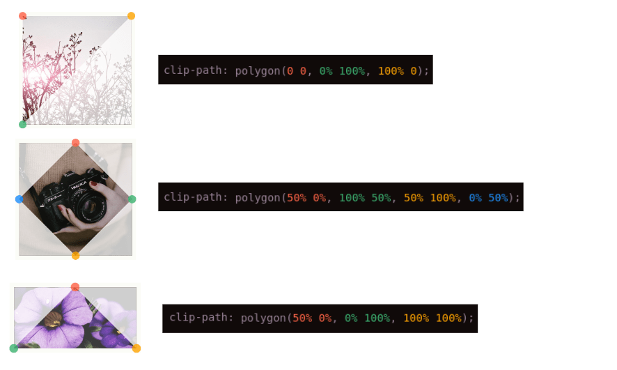 Showing the three unique shapes and the clip-path values that create them.