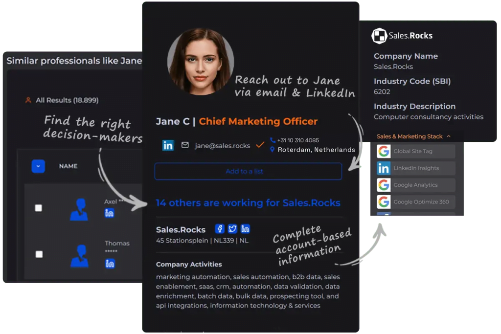 Big Data, Big Reputation: 5 Reasons Why You Need to Focus On Your Analytics Efforts
