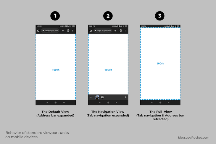 Improving mobile design with the latest CSS viewport units