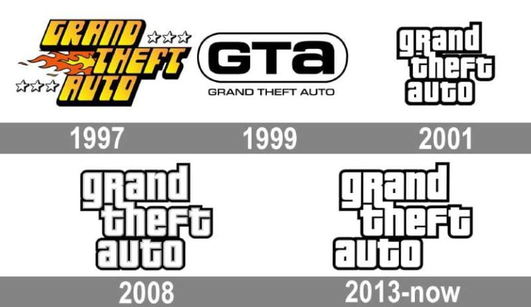 Can I Download The GTA Font And What Are Its Alternatives?