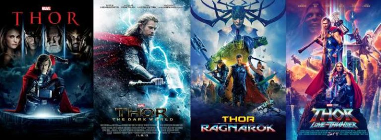 What’s The Thor Font Called And How You Can Use It