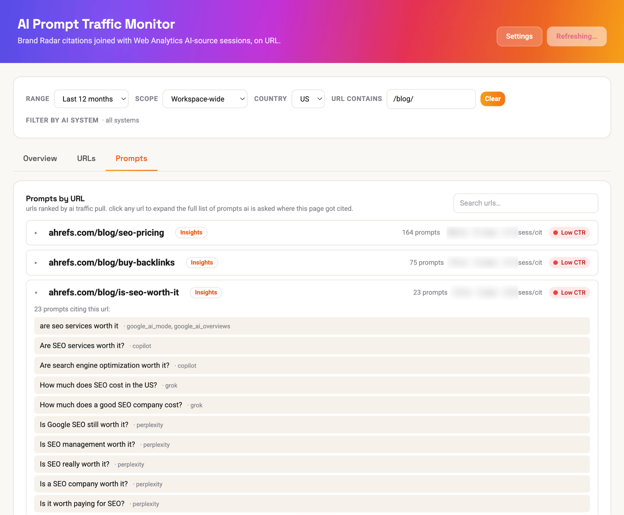 A dashboard for "AI Prompt Traffic Monitor" shows prompts by URL. Filters like range and country are applied. URLs include prompts and "Low CTR" labels.