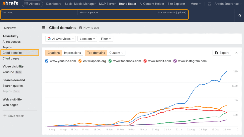 Are AI Mode and AI Overviews Just Different Versions of the Same Answer? (730K Responses Studied)