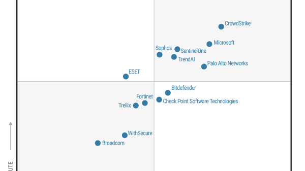CrowdStrike Named a Leader in 2026 Gartner&reg; Magic Quadrant&trade; for Endpoint Protection for Seventh Consecutive Time