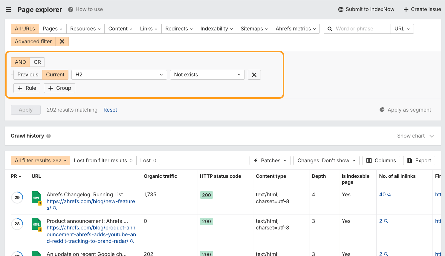 A screenshot of the Ahrefs site audit tool, showing an advanced filter for pages where the H2 tag "Not exists."