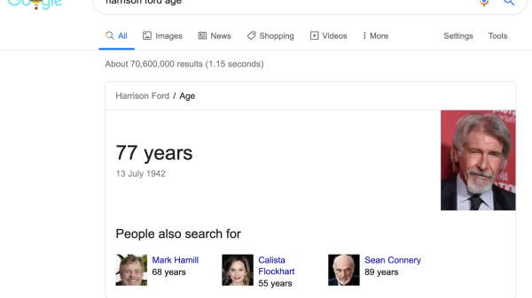 Google’s Knowledge Graph Explained: How It Influences SEO & AI Search