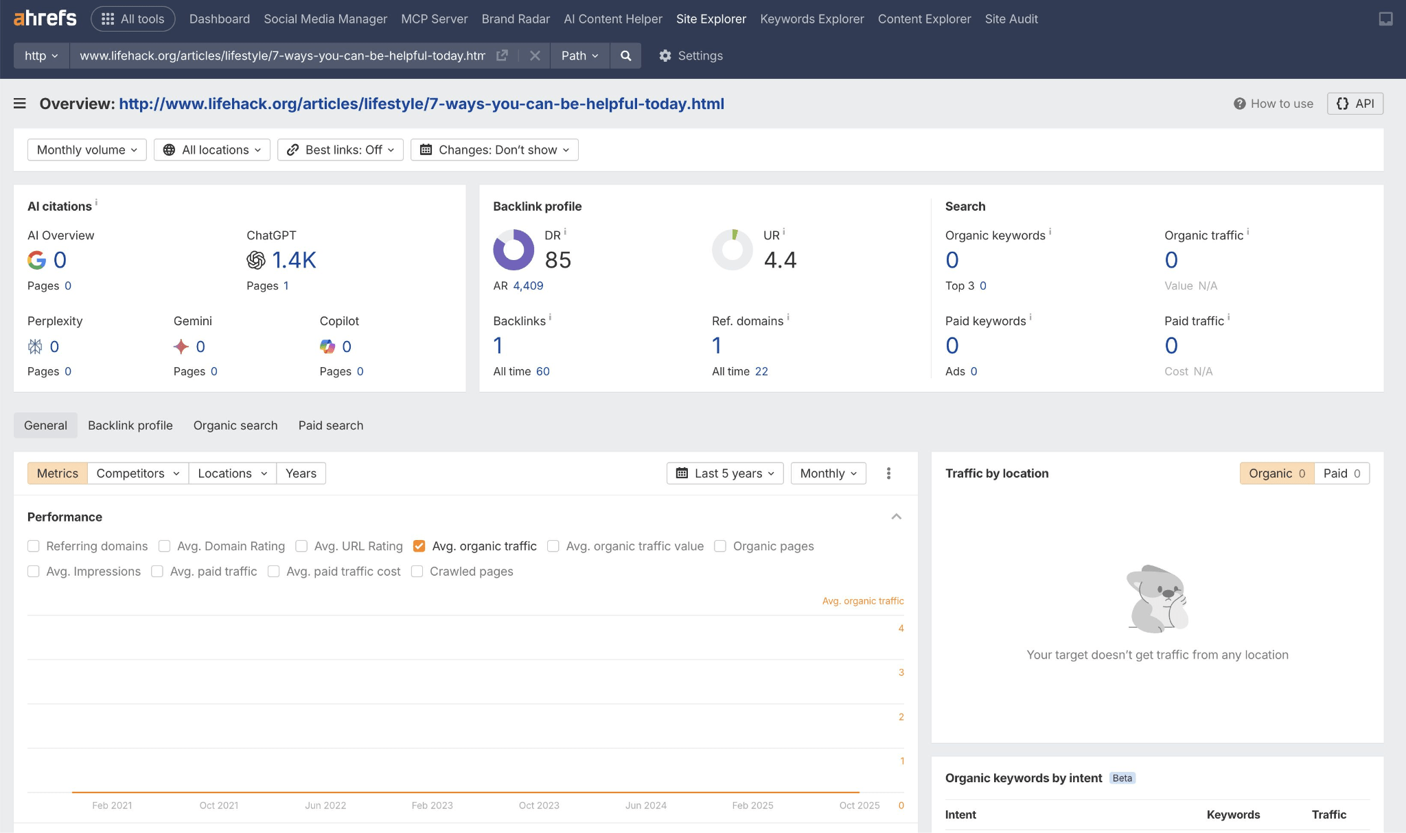 Ahrefs Site Explorer dashboard showing backlink profile and traffic metrics for a Lifehack article, with DR 85, UR 4.4, and minimal organic traffic.
