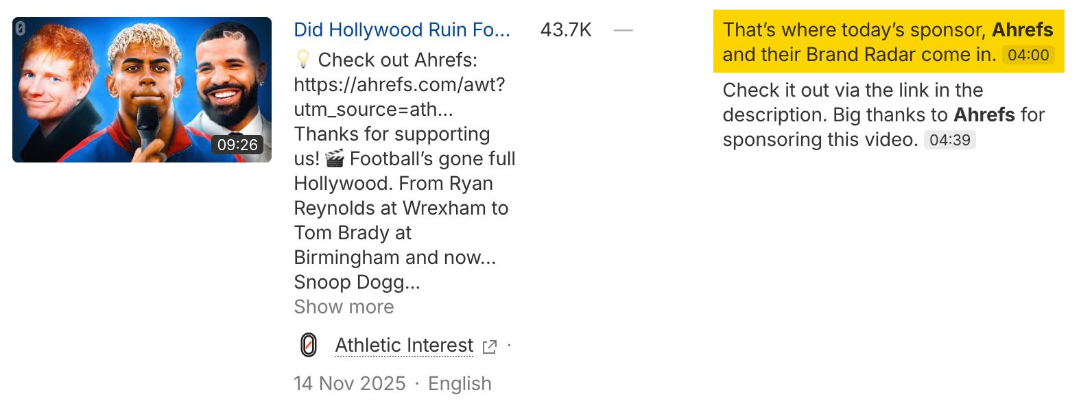 YouTube video screenshot showing "Did Hollywood Ruin Football?" with 43.7K views, featuring Ahrefs sponsorship and Athletic Interest channel branding