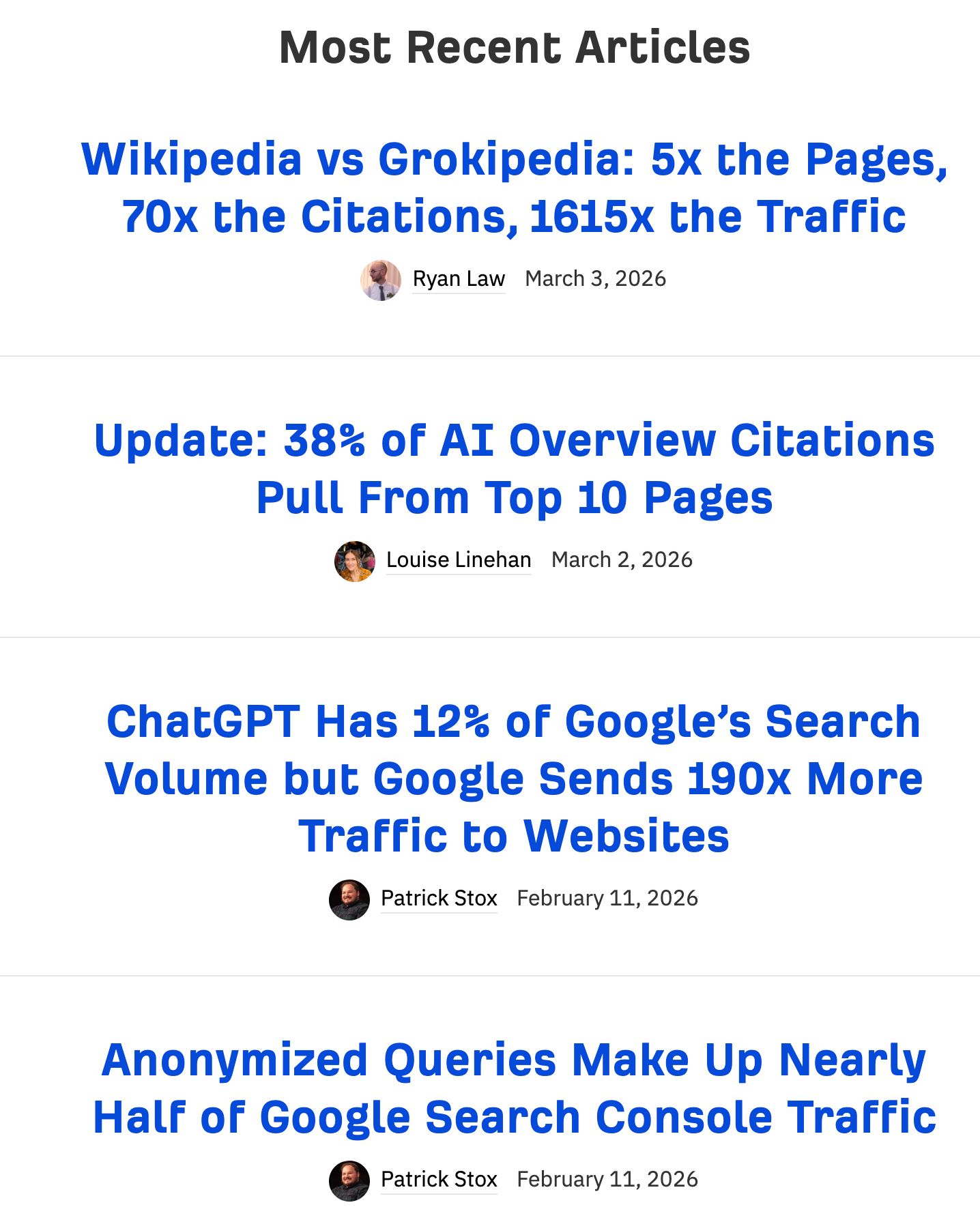 List of 4 recent blog articles with titles, author names, and publication dates displayed in a chronological feed format