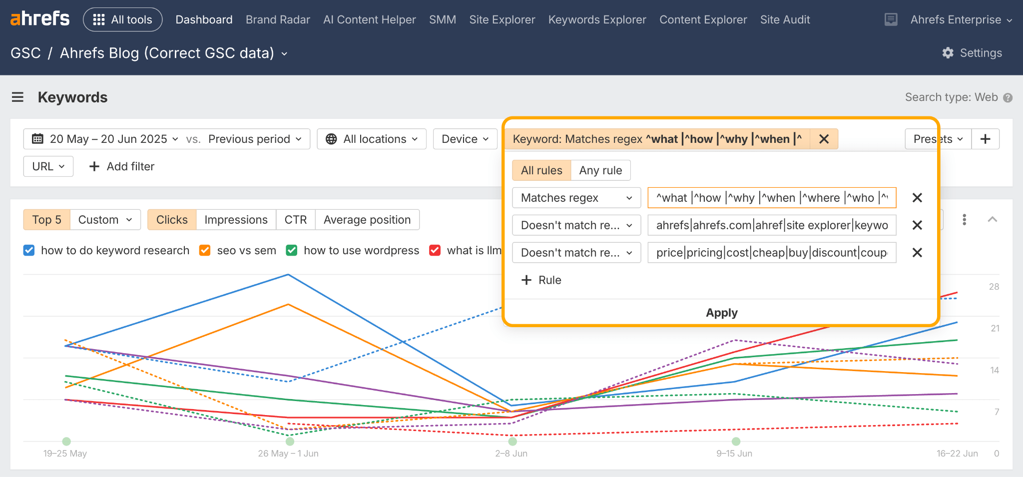 Screenshot of Ahrefs keyword filter in Ahrefs' GSC report, showing regex pattern matching rules for filtering keywords containing "what", "how", "why", "when" and excluding specific branded and commercial terms.