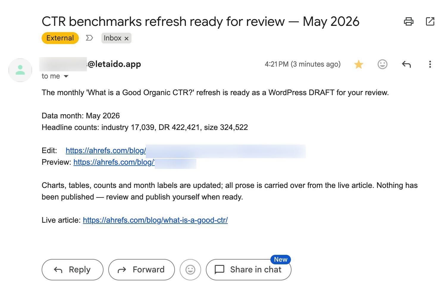 An email titled "CTR benchmarks refresh ready for review — May 2026" telling Ryan the monthly refresh is ready as a WordPress draft, with edit and preview links and a note that nothing has been published
