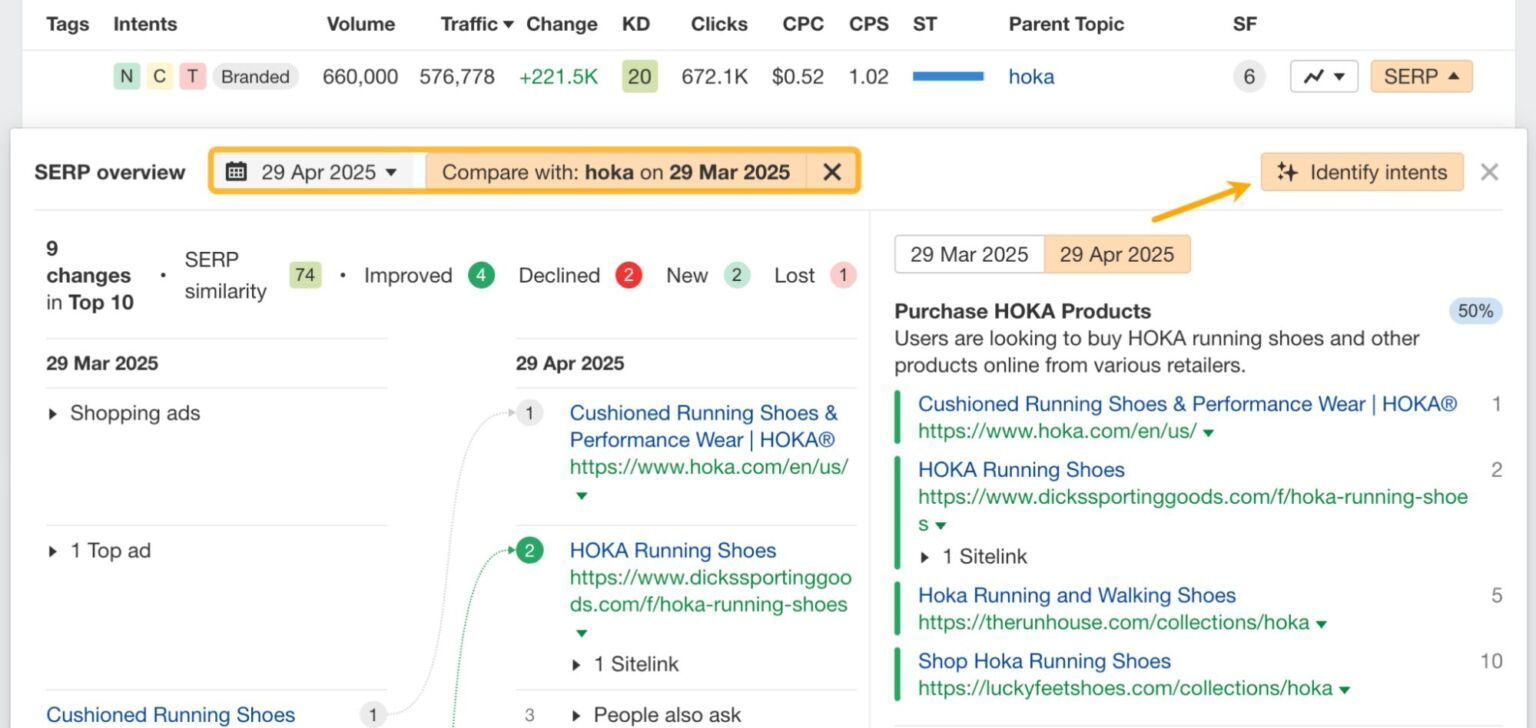Using Ahrefs' Identify Intents feature in Rank Tracker