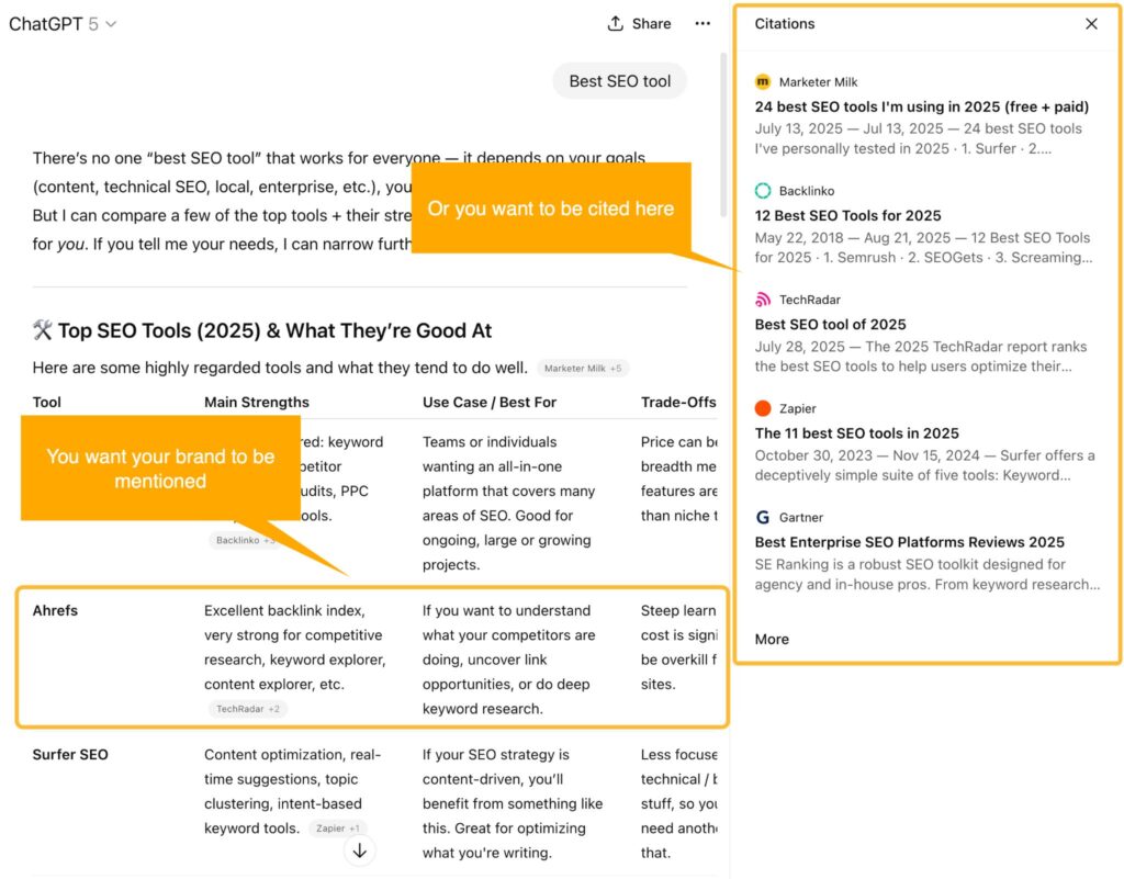 LLM Visibility: What It Is and How to Optimize for It