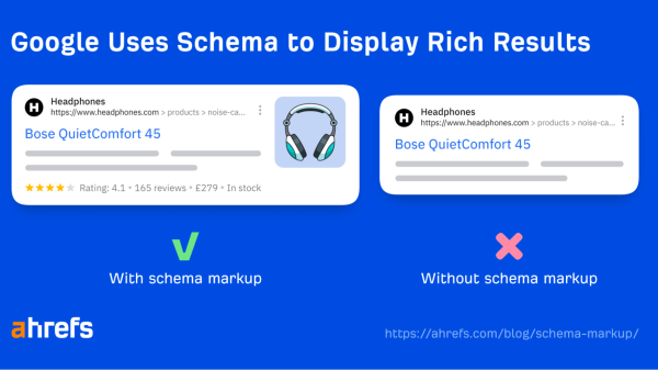 Schema Markup: What It Is & How to Implement It