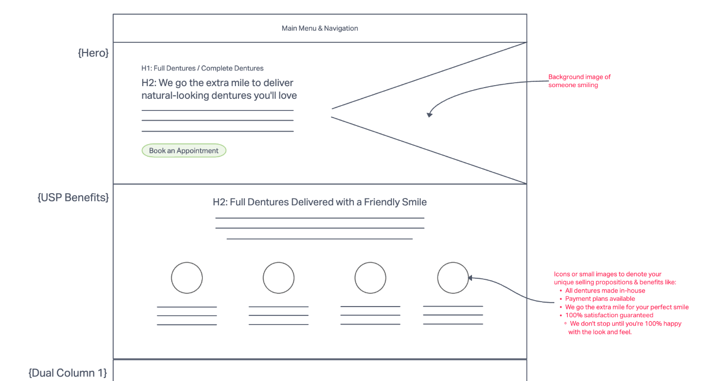Example of a wireframe mockup for a service landing page.